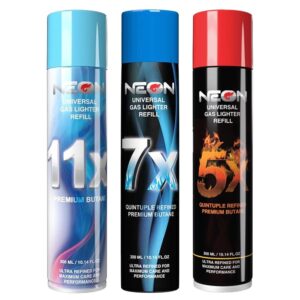 NEON BUTANE